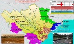 Sông Hồng trong phát triển Hà Nội toàn diện, bền vững