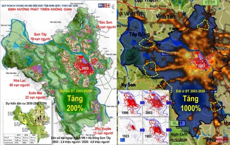 Bài 1: Quy hoạch tổng thể Quốc gia là căn cứ lập Quy hoạch Thủ Đô