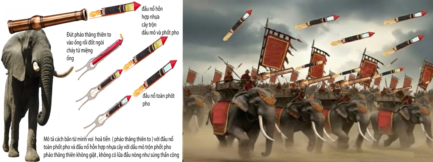 Đại thắng mùa xuân Kỷ Dậu 1789 – khi trí tuệ Đại Việt soi sáng lịch sử