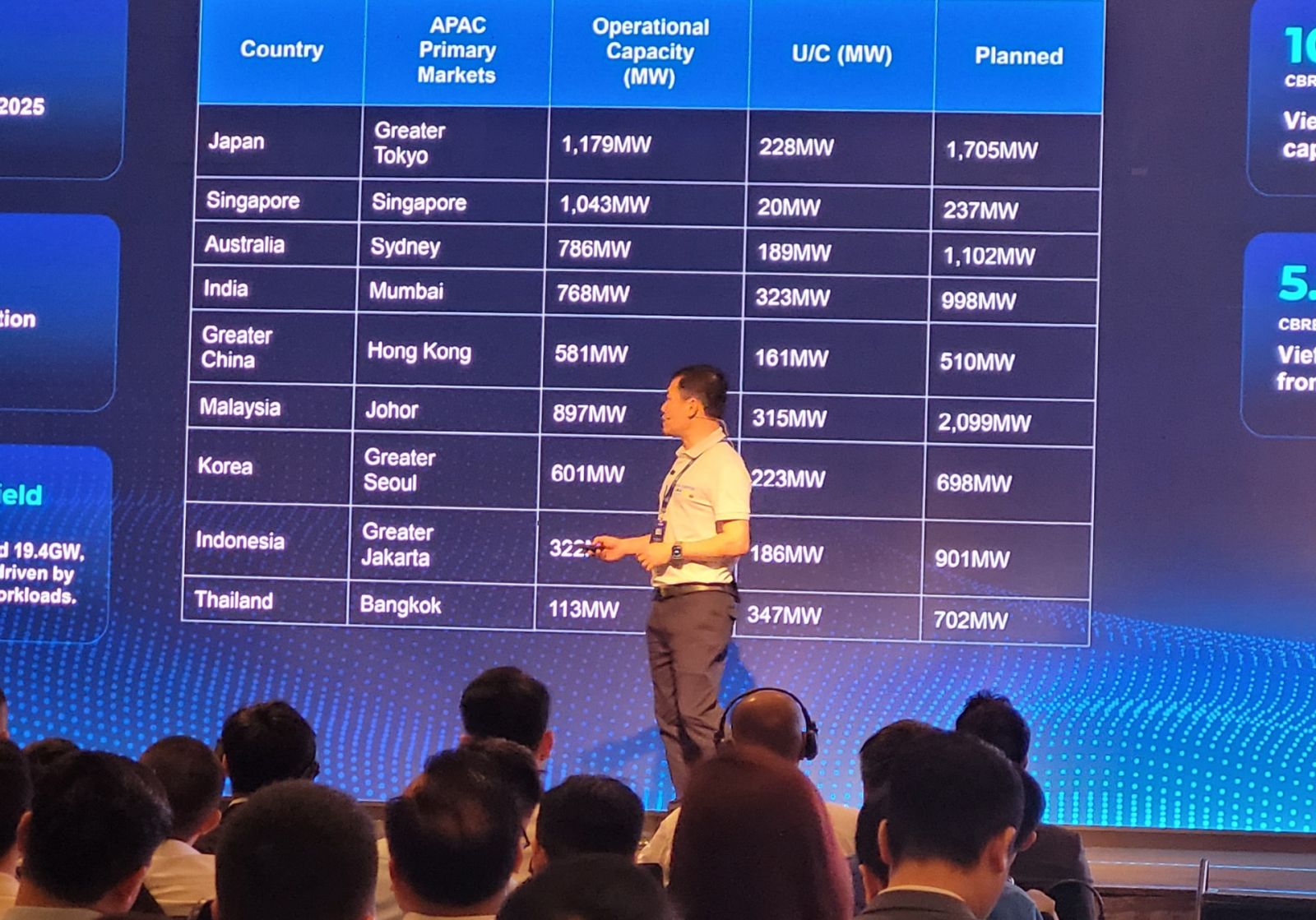 DCCI Summit 2026: AI đang tái định hình hạ tầng số