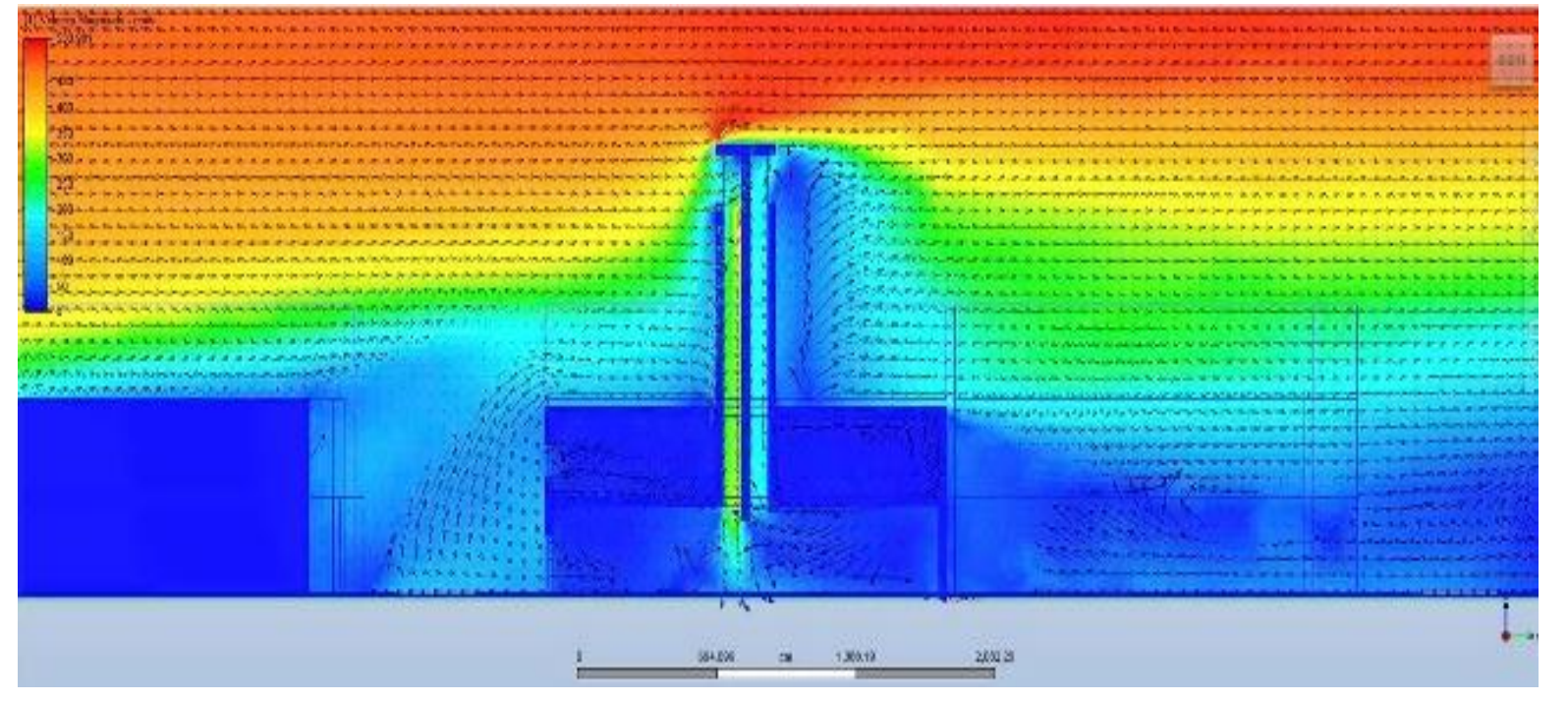 Hình 2: Mô phỏng khả năng thông gió của tháp gió trong điều kiện đô thị ở Đà Nẵng  bằng ứng dụng CFD của Autodesk (thực hiện bởi trường Đại học Bách khoa Đà Nẵng)