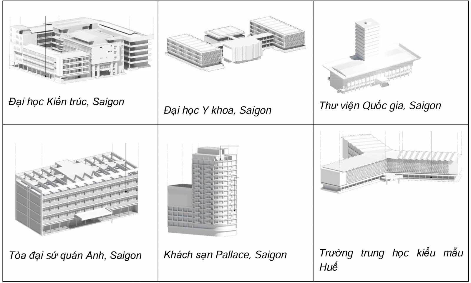 Hình 5: Các kiểu hình khối cơ bản của kiến trúc miền Nam. 