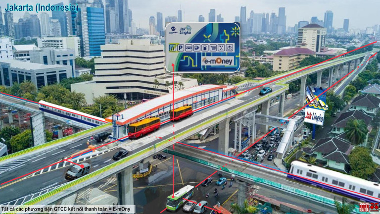  Những bài học phát triển đô thị bền vững và sáng kiến tại Hà Nội (Phần 2)