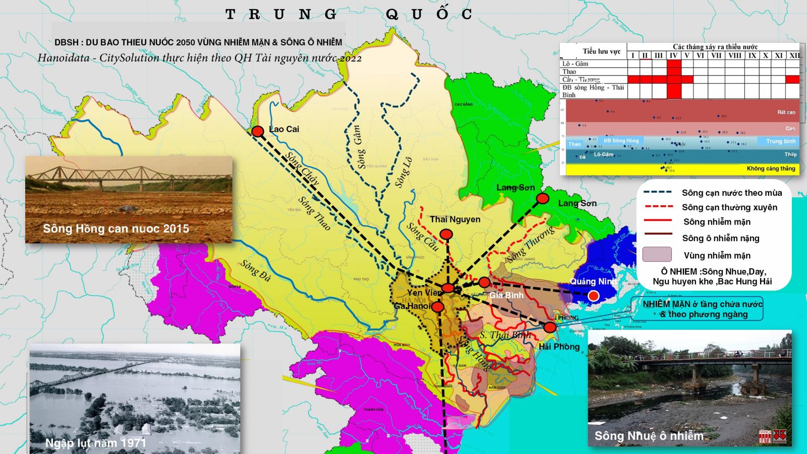 Vị trí Hà Nội và mối liên hệ vùng qua cách tiếp cận tĩnh và động  