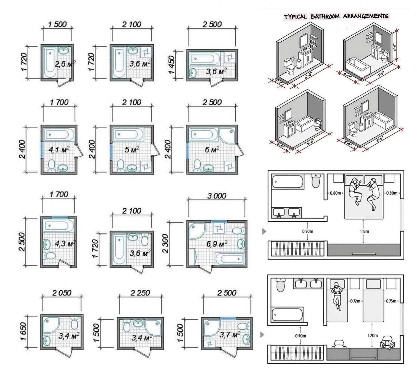 Không gian và nội thất các kiểu khu WC được minh họa bằng hình ảnh 2D và 3D.