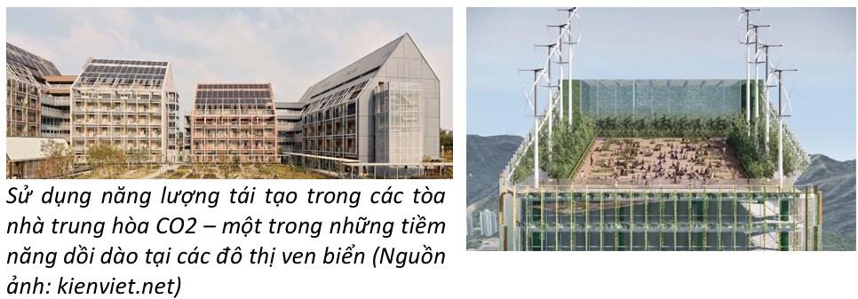 sử dụng năng lượng