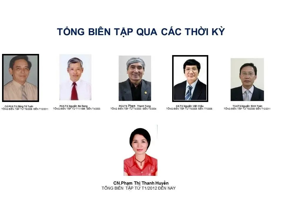 Thông tin toà soạn Tạp chí kiến trúc Việt Nam