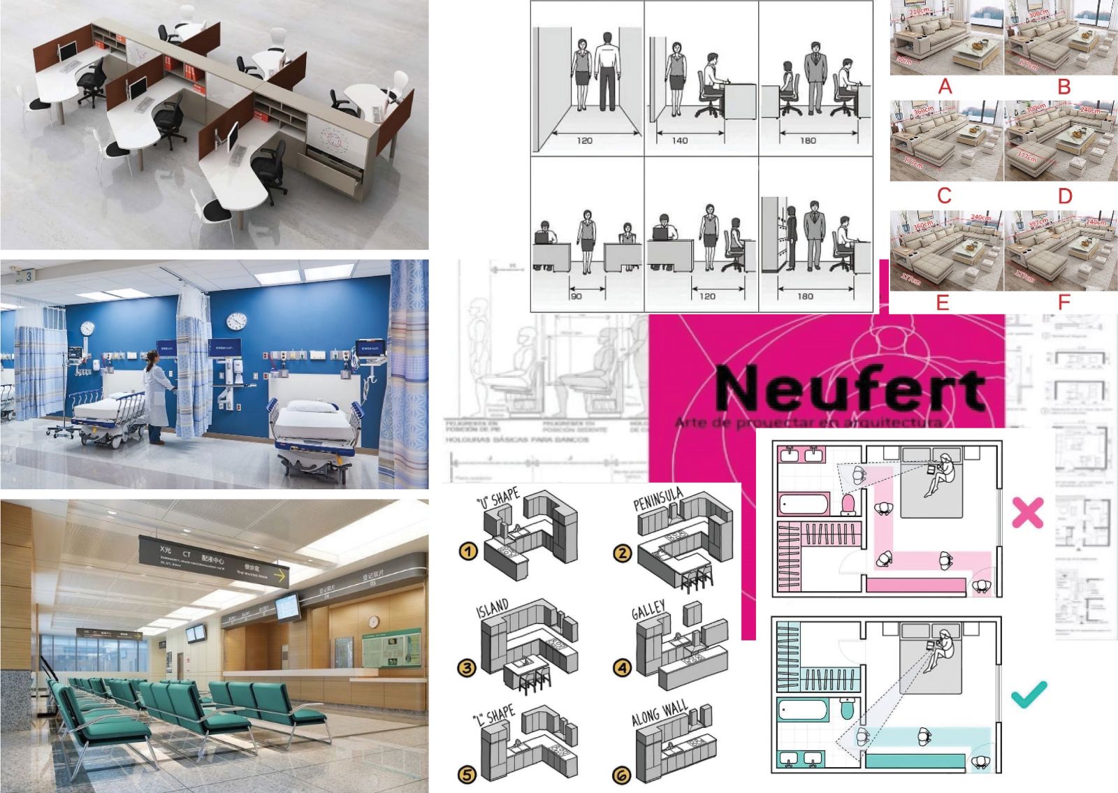 Ví dụ về một số nội dung chi tiết kiến trúc nội thất trong nhà ở, văn phòng, bệnh viện… được minh họa trong Neufert.