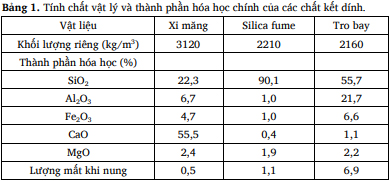 vữa 2